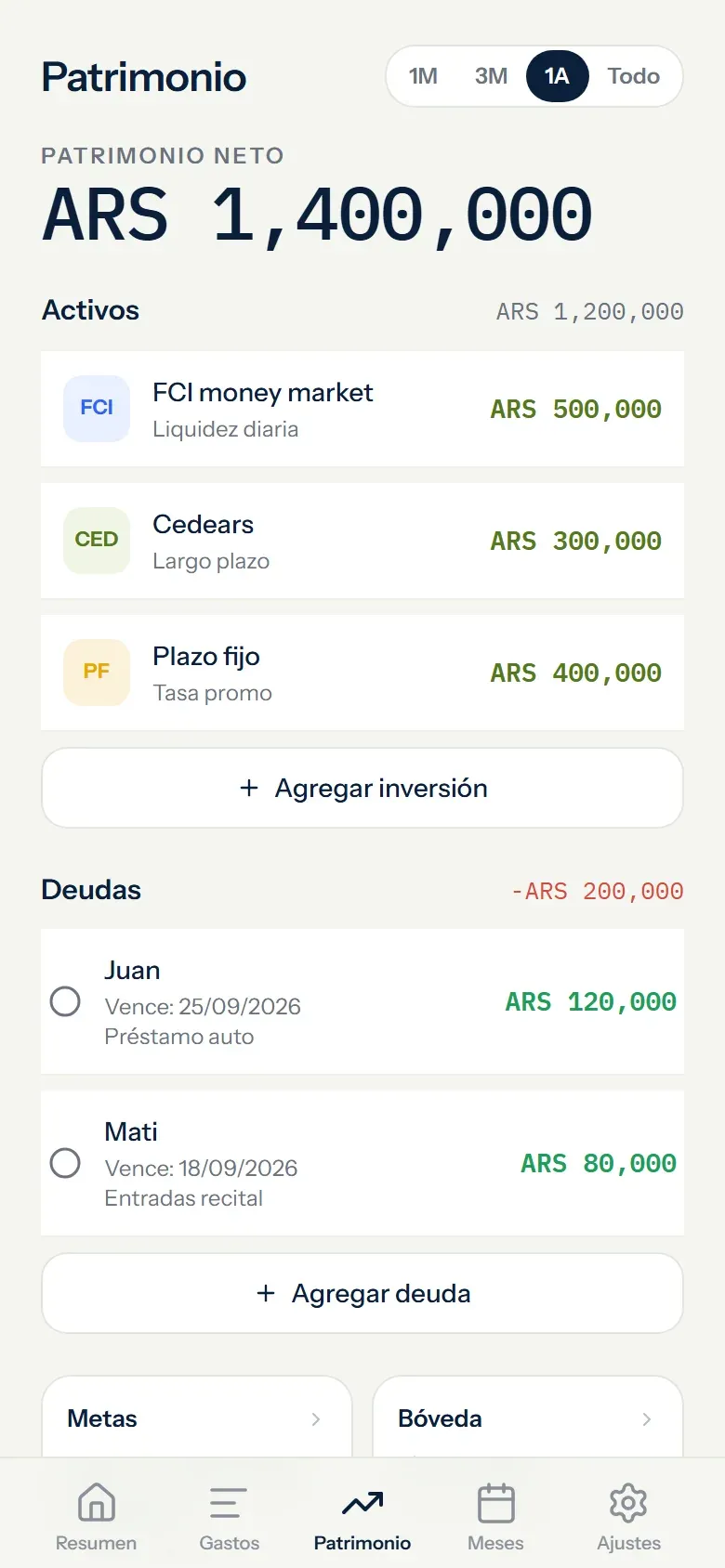 Inversiones y deudas: captura de Monthly con datos de ejemplo