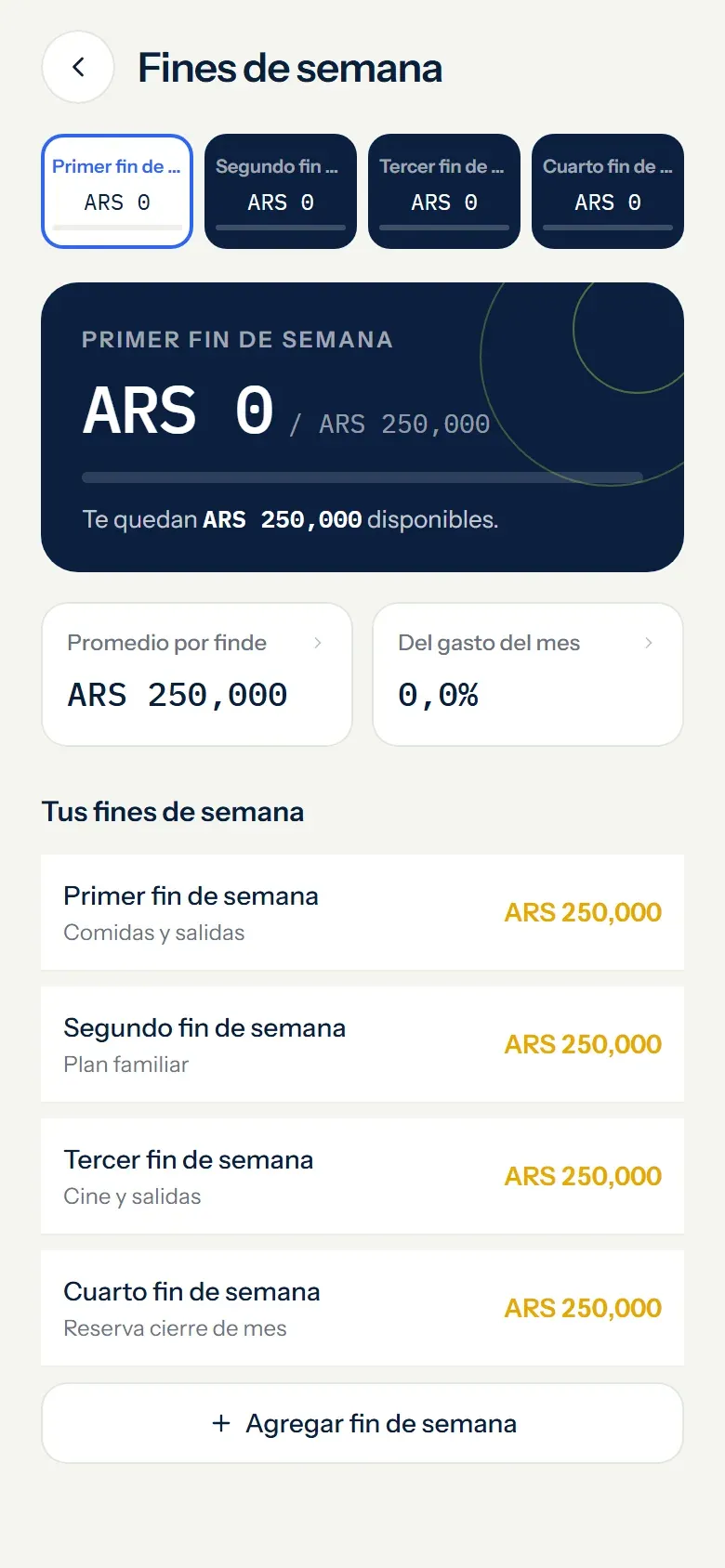 Reserva de fin de semana: captura de Monthly con datos de ejemplo