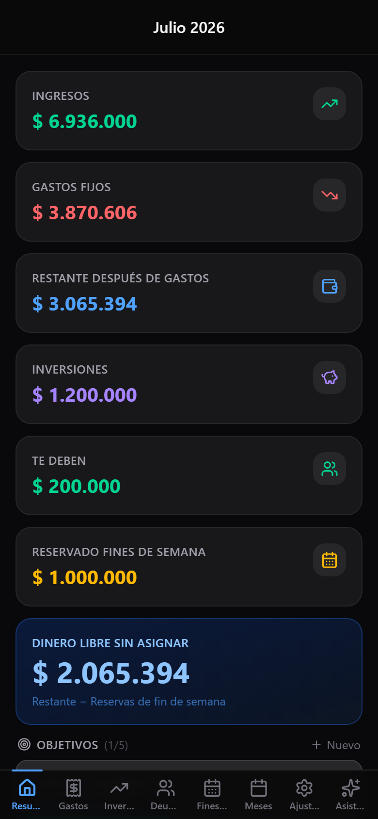 Monthly — dashboard de finanzas personales
